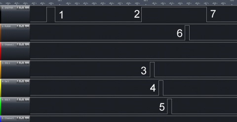 dropController - 3 drop Sequence with mittor lockup