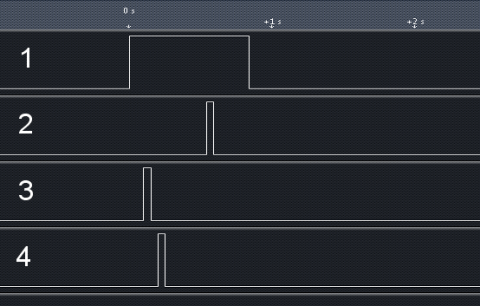 dropController drop sequence - 2 drops