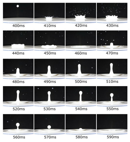 worthington Jet Sequence 2